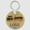 Zoek naar hop sleutelhangers Plezier