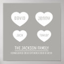 Recherche de familles posters Arbre familial
