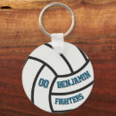 Recherche de volley porteclés Lycée