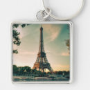 Recherche de tours eiffel porteclés France