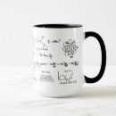 Recherche de diagram tasses Nerd