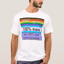 Recherche de pédé tshirts Transport