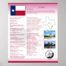 Recherche de texas posters Lone