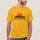 Recherche de san antonio Ville