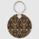 Recherche de papier vintage porteclés Floral