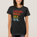 Zoek naar legende sinds 1976 tshirts 46ste