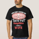 Recherche de daughter hommes tshirts Poison