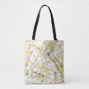 Recherche de griffe sacs Pour tous