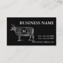 Recherche de vaches cartes visite Boss