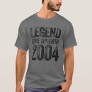 Recherche de anniversaire de 18 ans tshirts Depuis