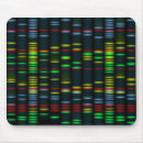 Recherche de génétique tapis souris La science