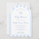 Recherche de coquillages bleus invitations Pour elle