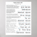 Recherche de hébreu posters Torah