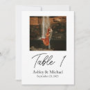 Recherche de numéro invitations Réception