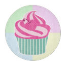 Recherche de cupcake planches à découper Gâteau