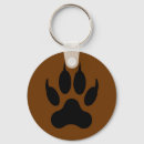 Recherche de loup cadeaux Animal