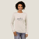 Recherche de évolue tshirts Motivation