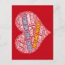 Recherche de buenos aires argentine cartes postales Tango