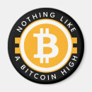 Recherche de finances magnets Devise