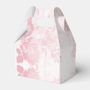 Recherche de dentelle ballotins Rose