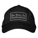 Recherche de kwon Sport