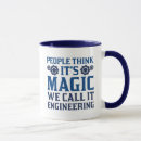 Zoek naar engineer mokken Nerd