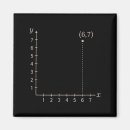 Recherche de compte rebours magnets Nouvelle annéeâ