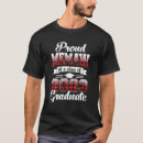 Recherche de mémo vêtements Fier
