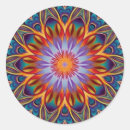 Zoek naar mandala lotus stickers Spiritueel