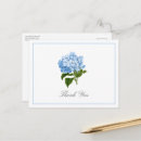Recherche de hortensia bleu vœux cartes Bleu et blanc