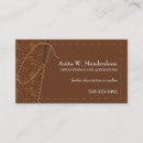 Recherche de aiguille de couture cartes visite Customer