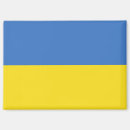 Recherche de serbie magnets Pays