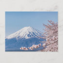 Recherche de yamanashi cartes postales Lac kawaguchi