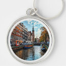 Zoek naar amsterdam sleutelhangers Architectuur