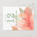 Recherche de stylisé cartes postales Bride