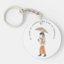 Zoek naar lopen sleutelhangers Citaten