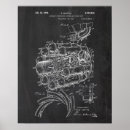 Zoek naar straalmotor posters Luchtvaart