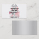 Recherche de presentation cartes visite Coordonnées