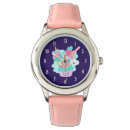 Recherche de glaces montres Bonbons