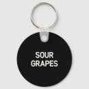 Recherche de raisins porteclés Drôle