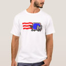 Recherche de nyan Chat