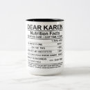 Recherche de karen tasses Muqueuses