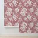 Recherche de cute impressions sur toile Moderne