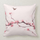 Recherche de peinture orientale coussins Porcelaine