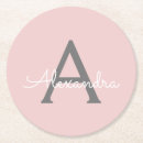 Recherche de gris dessous de verres Anniversaire