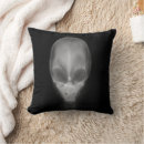 Recherche de rayon x maison coussins Xray