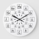 Recherche de chemistry horloges Elements