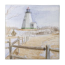 Recherche de plymouth Phare