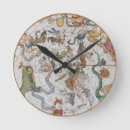 Recherche de atlas horloges Céleste
