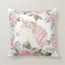 Recherche de licorne pourpre coussins Fille